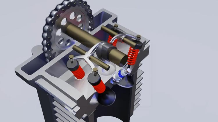 SOHC vs DOHC - What is the Difference