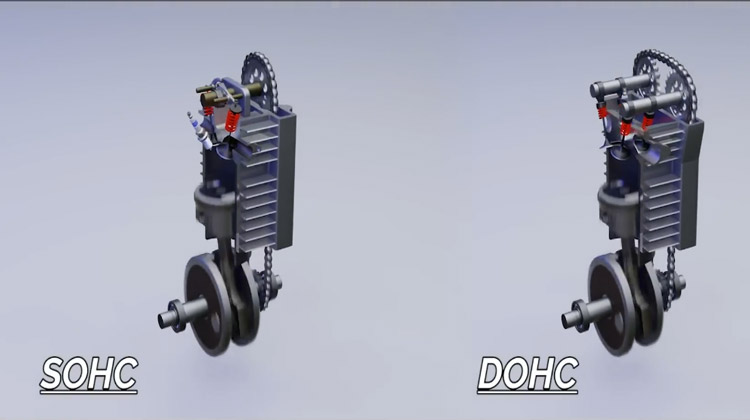 DOHC vs SOHC