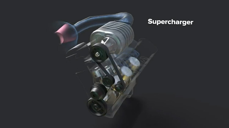 Pros And Cons of Supercharger